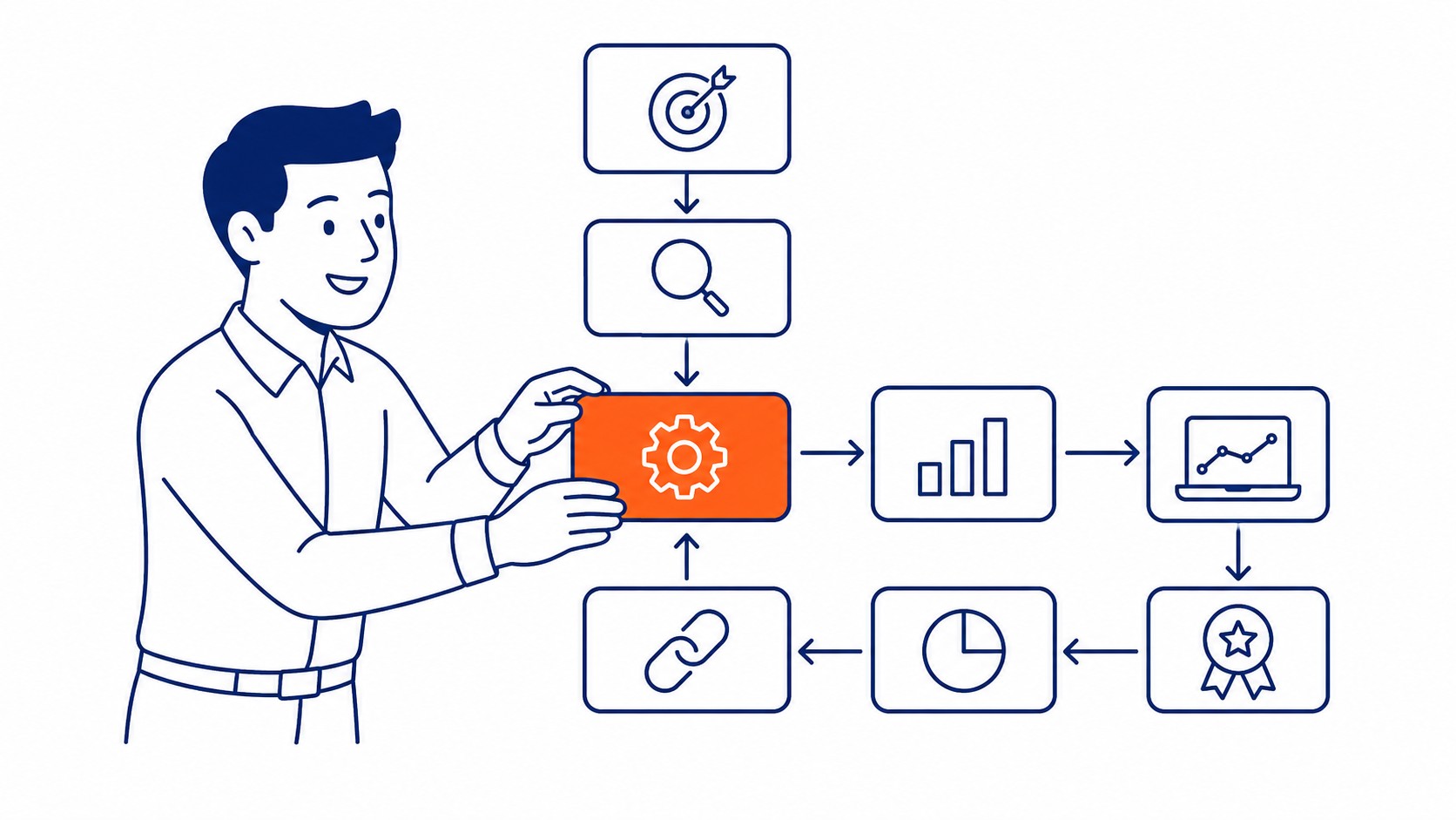 What Content Gap Analysis Actually Reveals