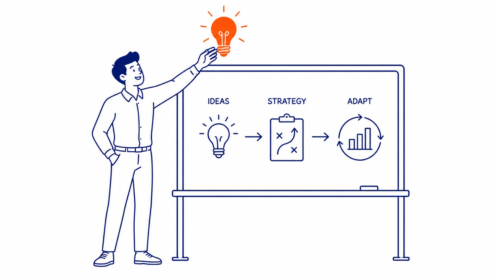 SEO audit process showing how to assess a site's alignment with current Google algorithm ranking signals