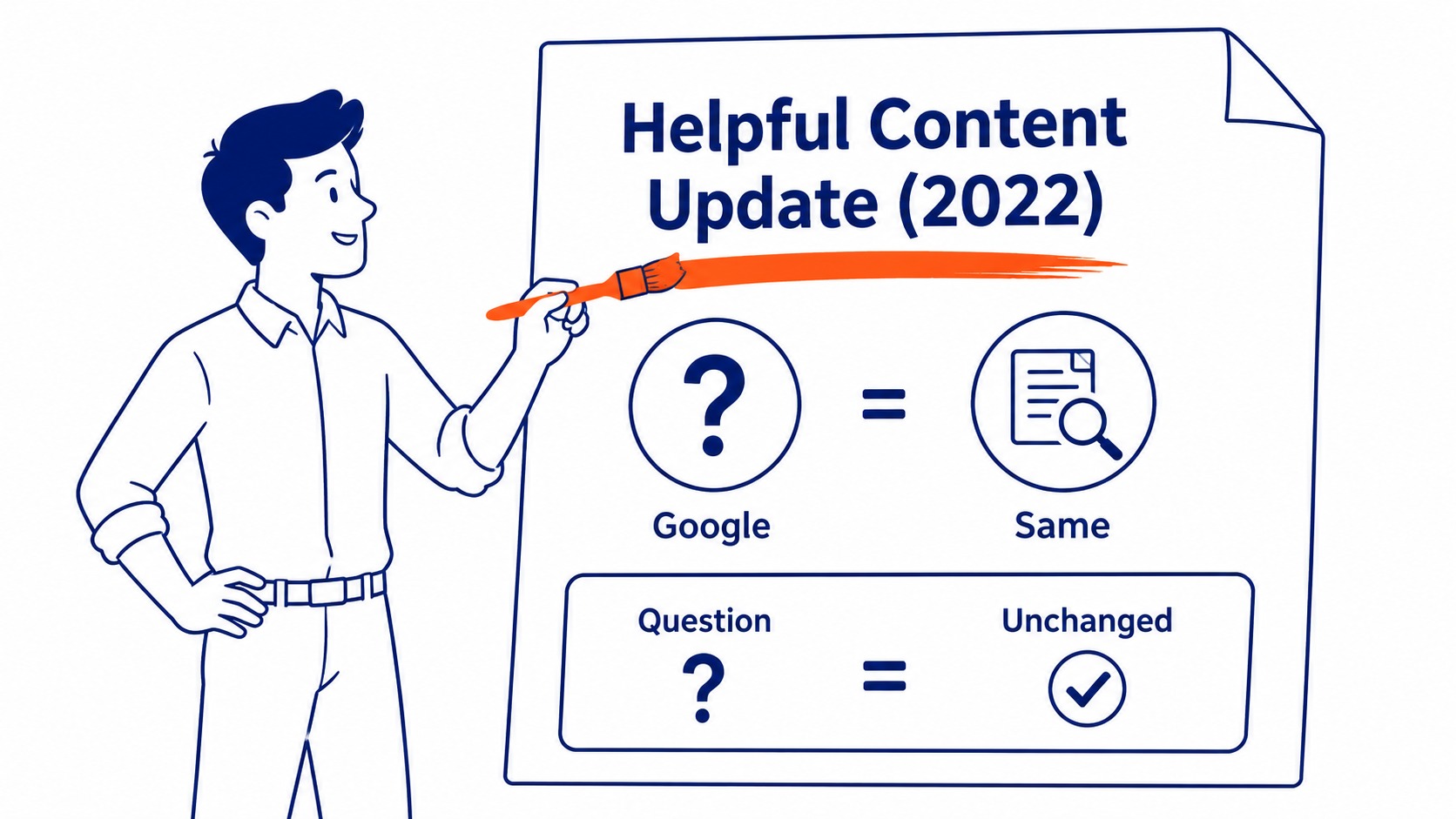 Comparison of Google RankBrain, BERT, and Helpful Content Update showing how each changed ranking for web pages