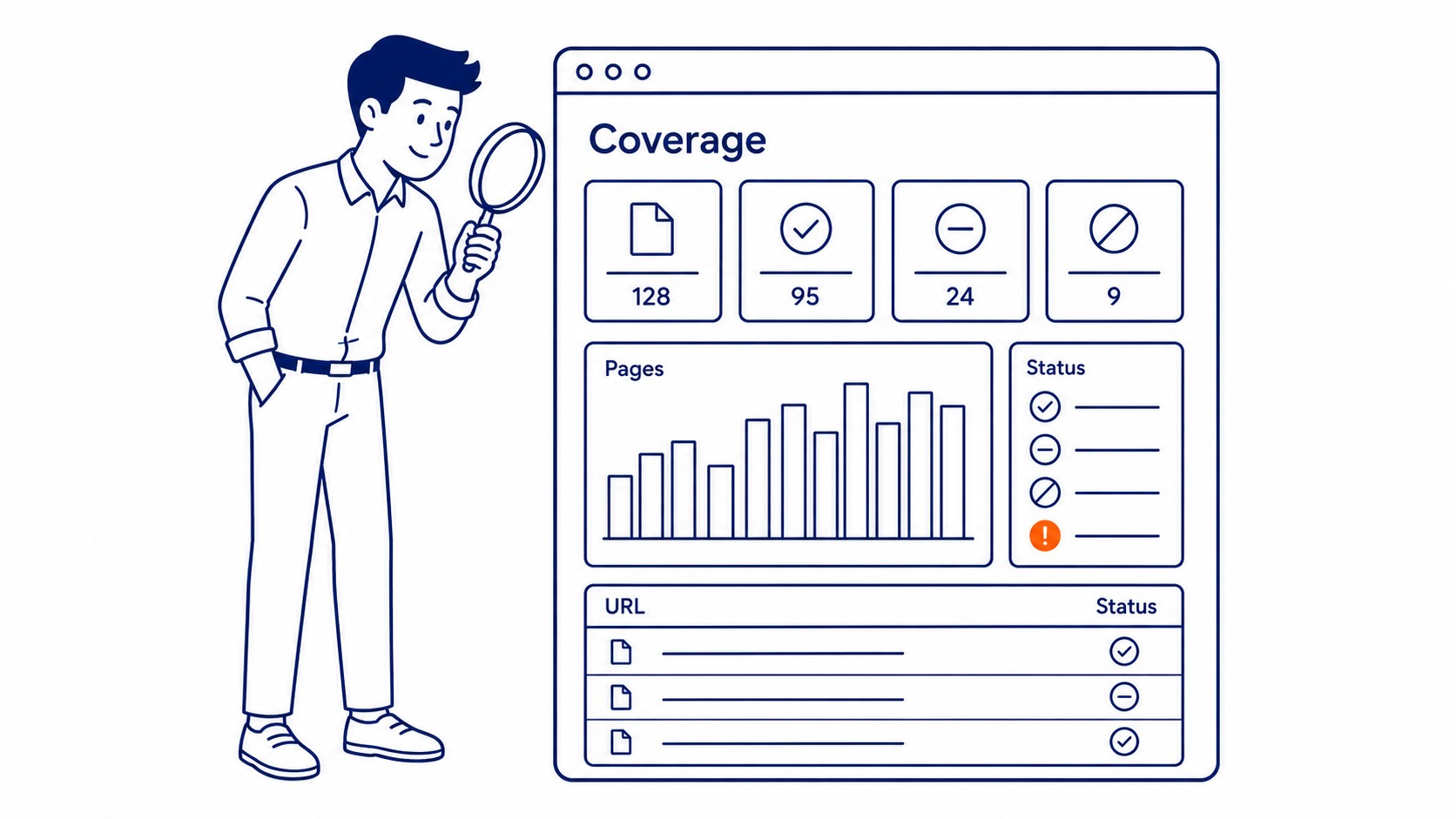 Read Your Own Search Console