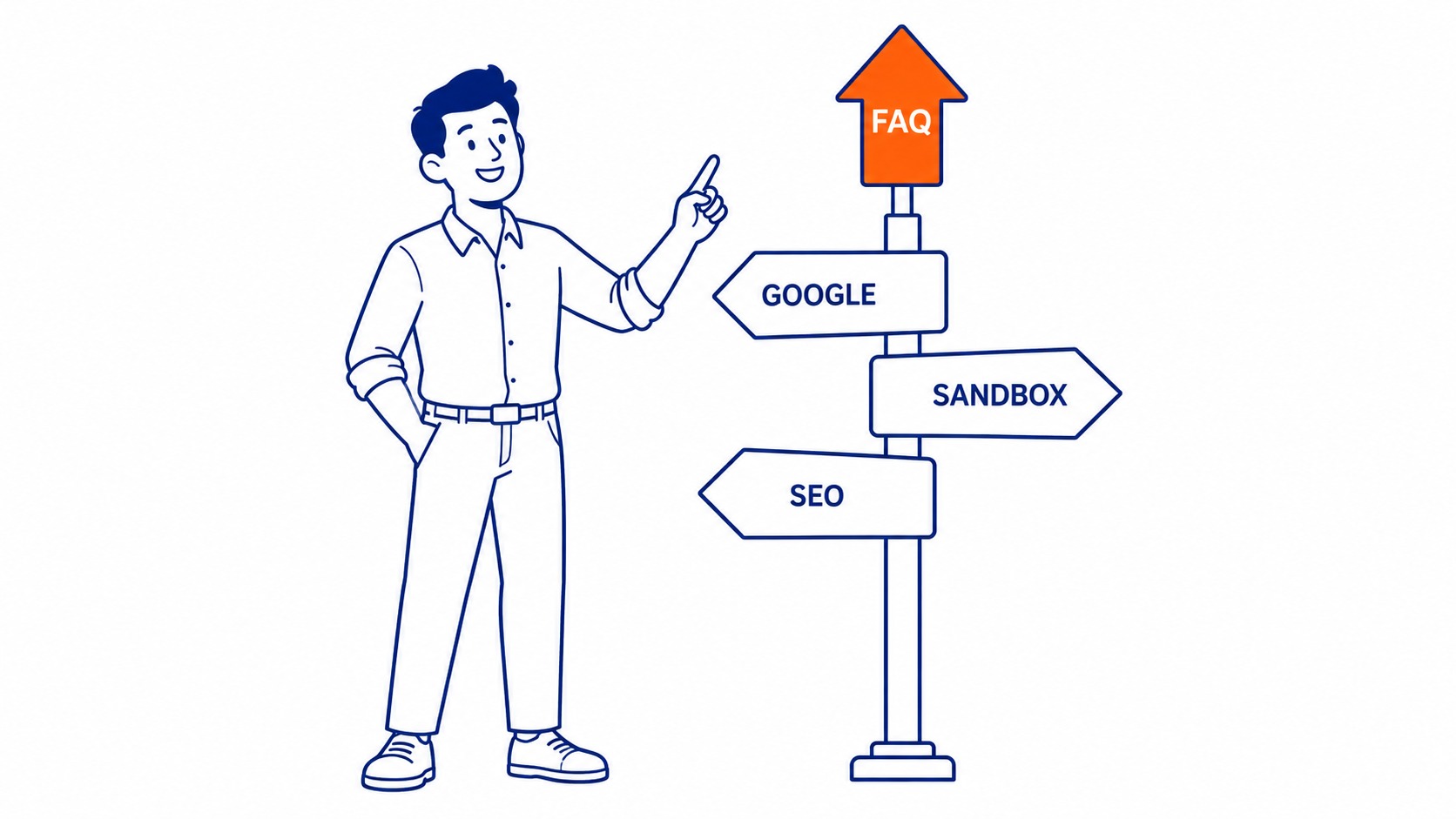 Checklist of actions to take during the Google Sandbox period to accelerate recovery and improve rankings