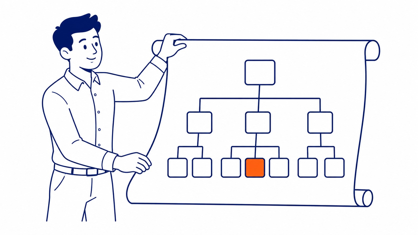 Review Gating and Manufactured Trust