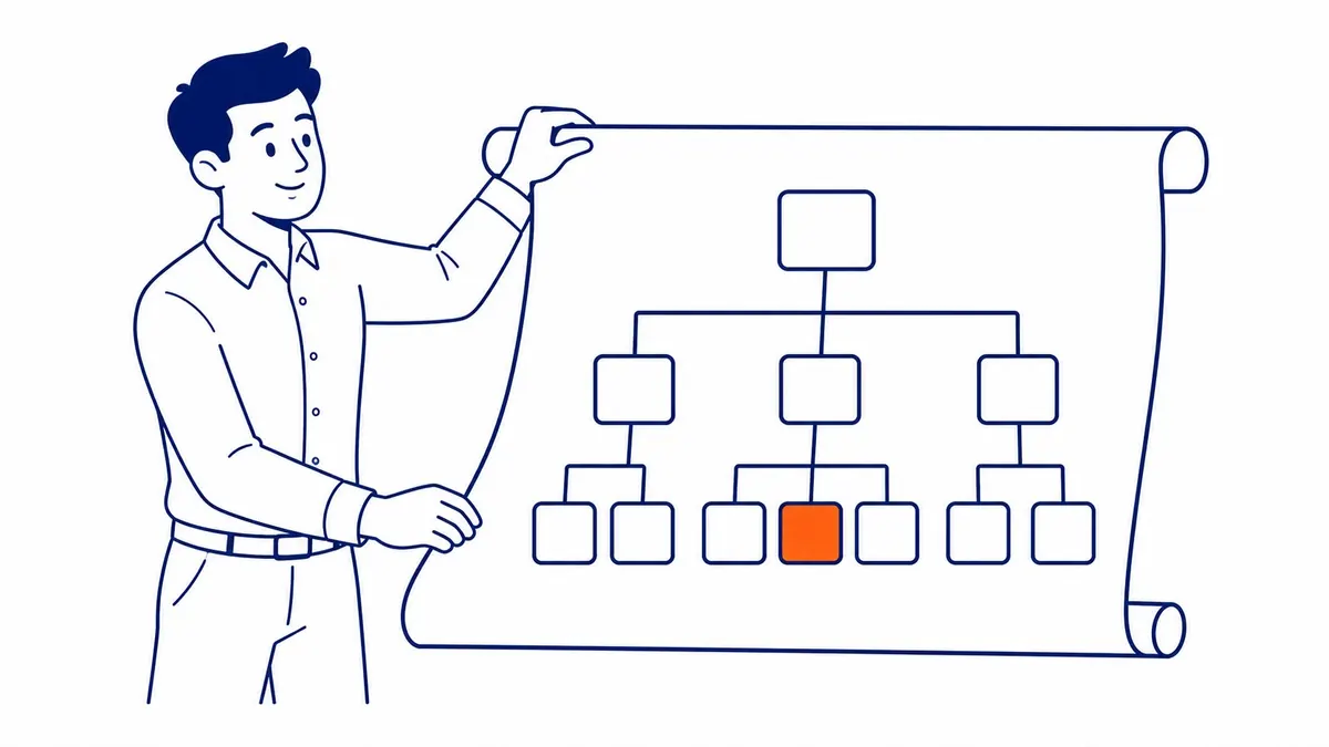 Review Gating and Manufactured Trust