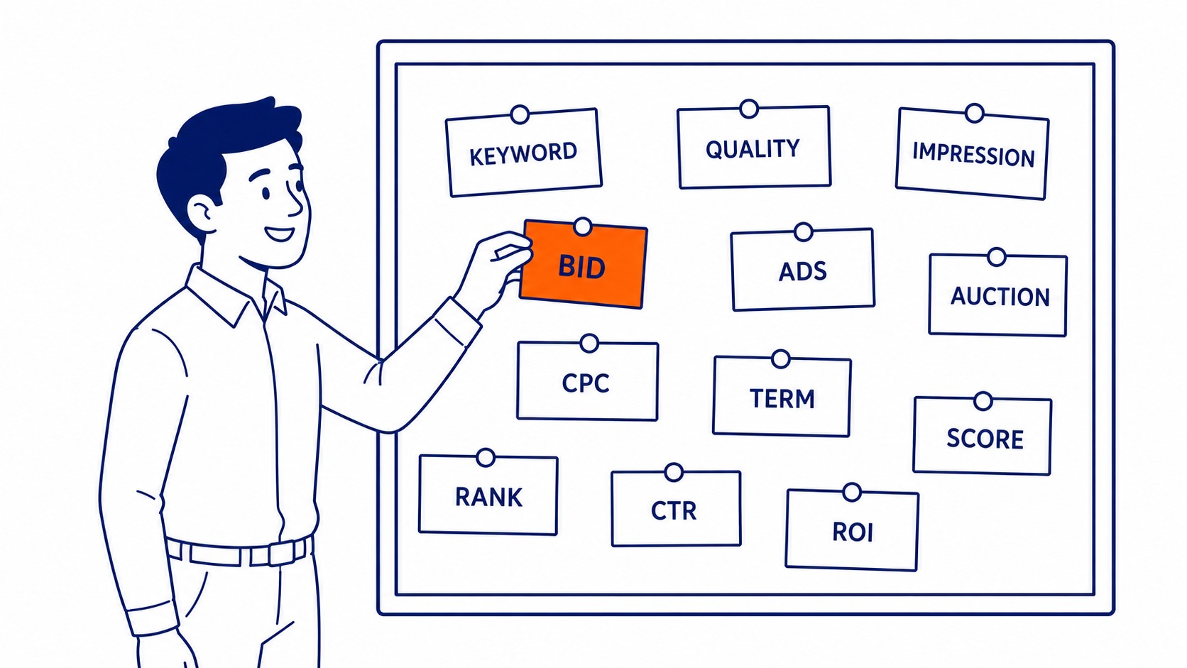 Visual showing Quality Score impact on keyword bidding outcomes
