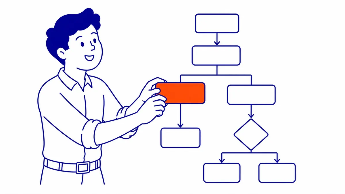 Step-by-step keyword clustering process showing keyword list, intent sorting, and page assignment