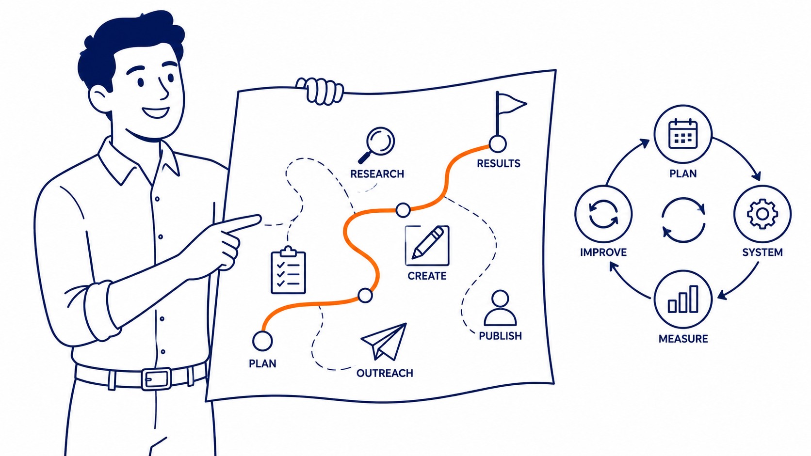 Why Keyword Intent Decides Whether a Page Ranks