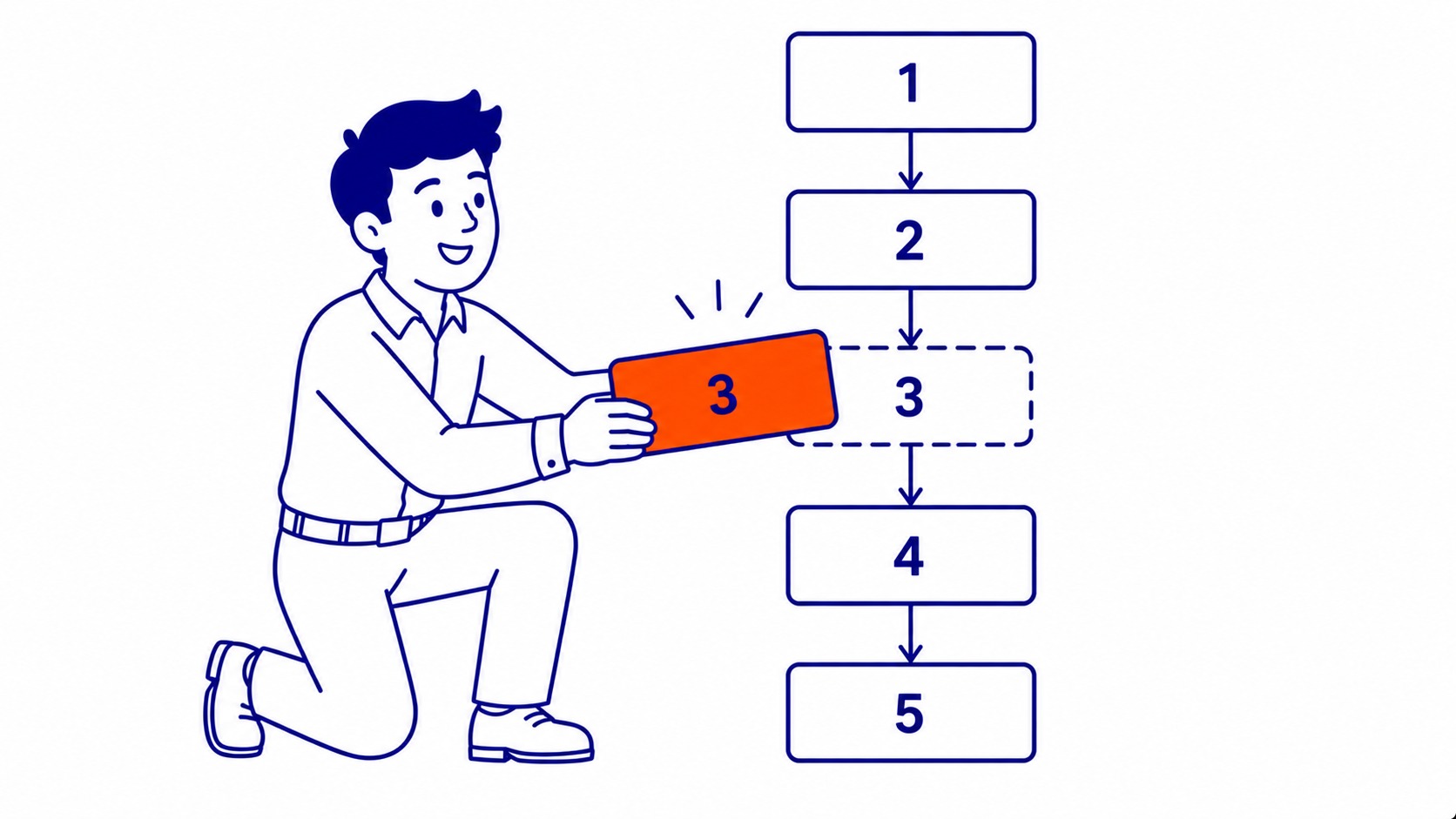 How to build a keyword map step by step: research, intent grouping, page assignment, spreadsheet