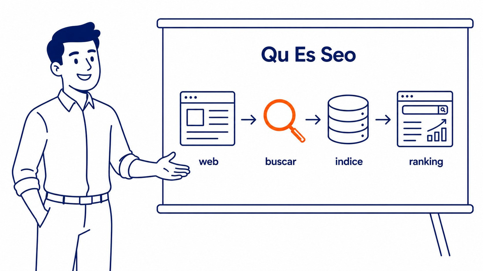 WordPress Yoast SEO plugin interface displaying title tag and meta description fields for a blog post