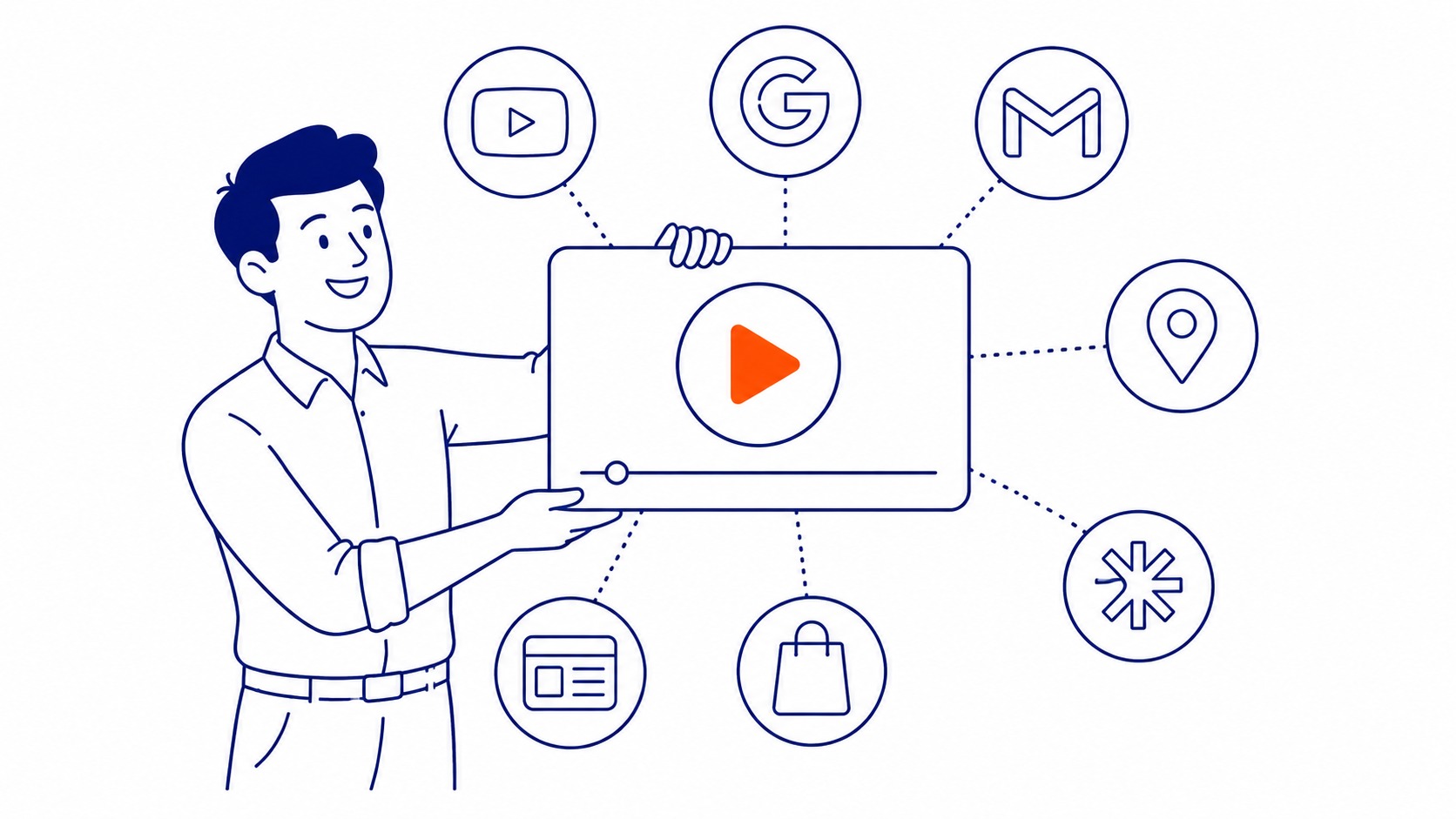 Performance Max asset group setup in Google Ads showing headline, description, image, and video input sections