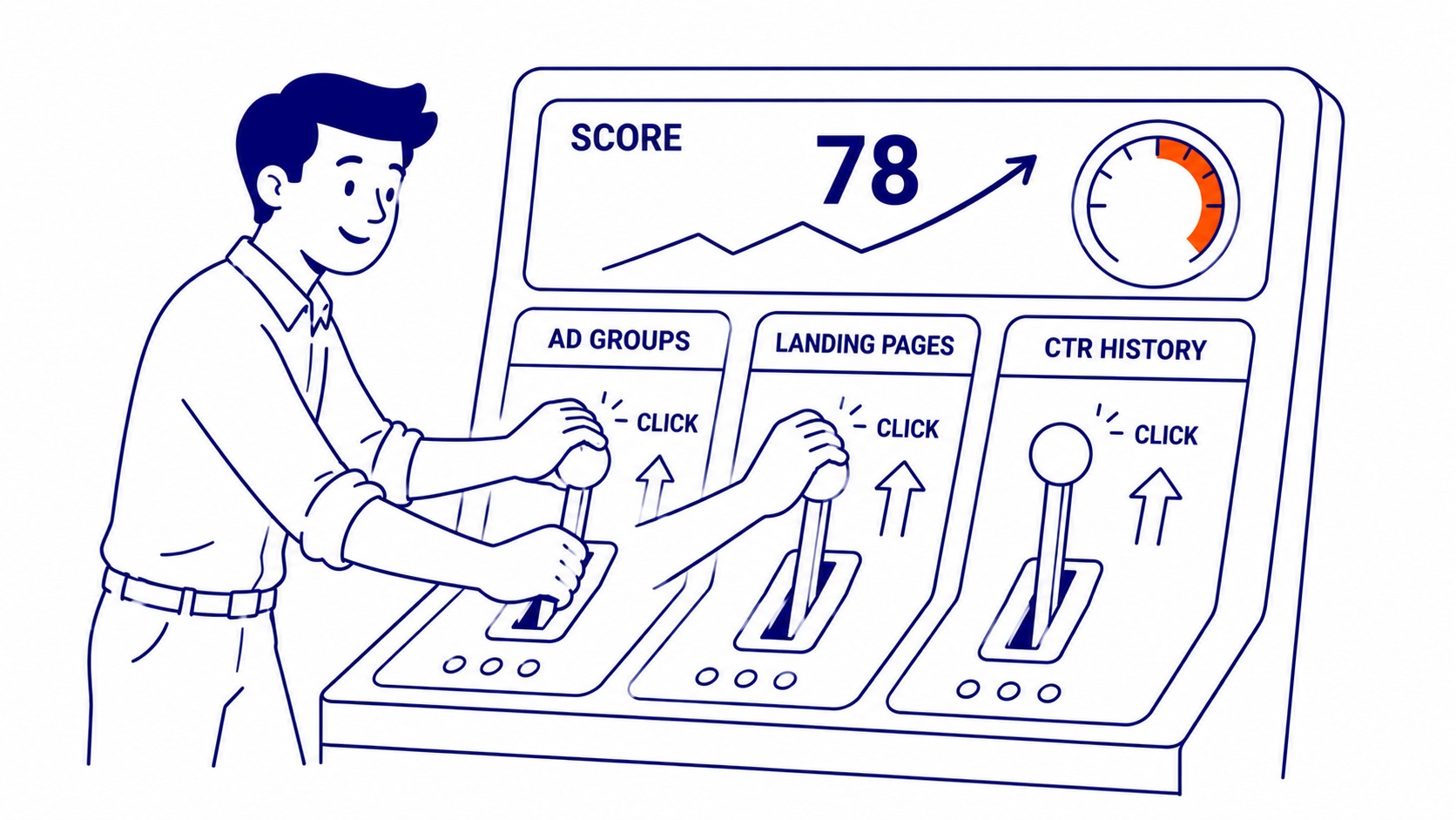 Google Ads account dashboard showing Quality Score improvements across keywords after campaign restructuring
