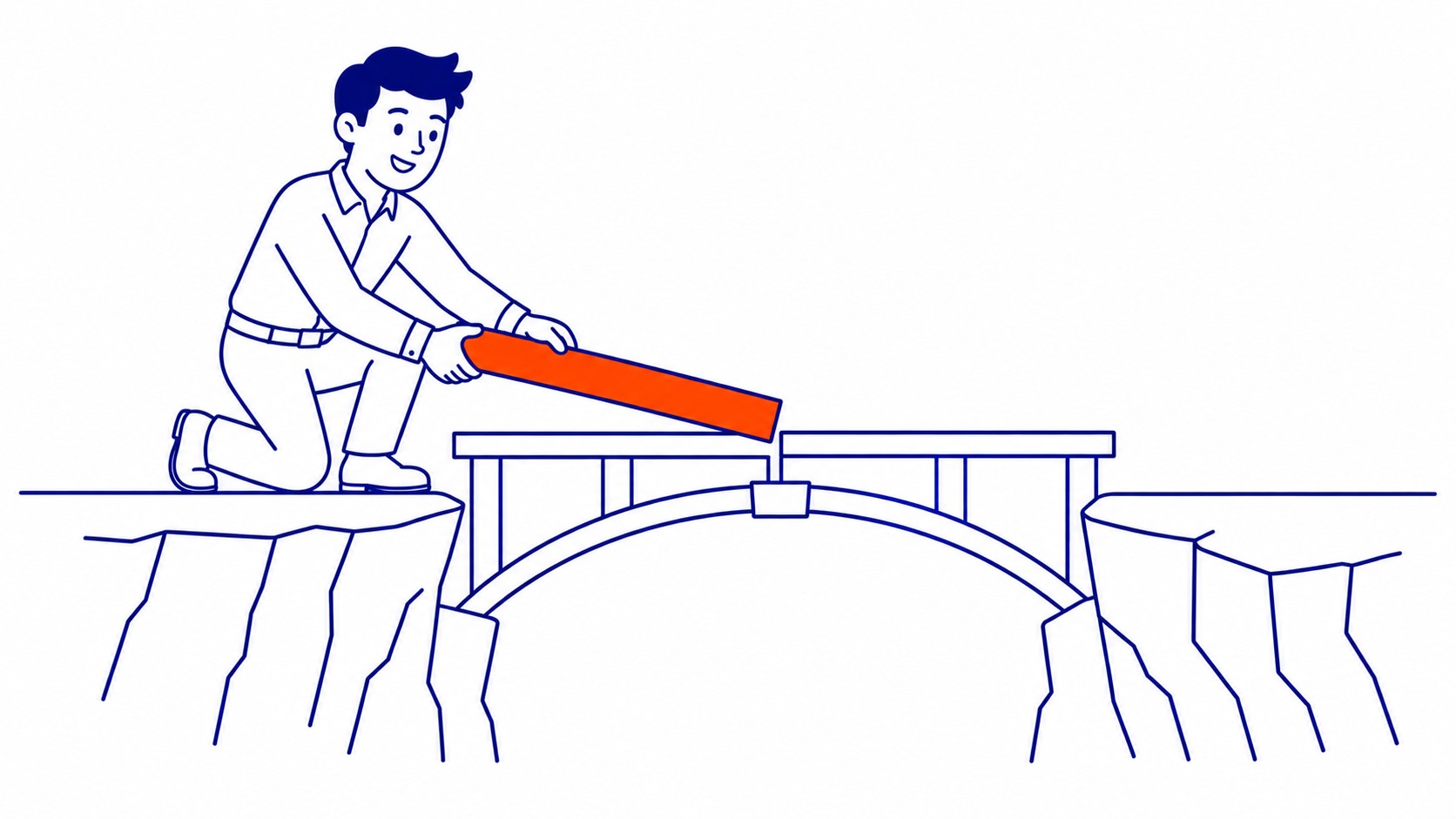 Link exchange process — Site A and Site B linking to each other in a reciprocal arrangement