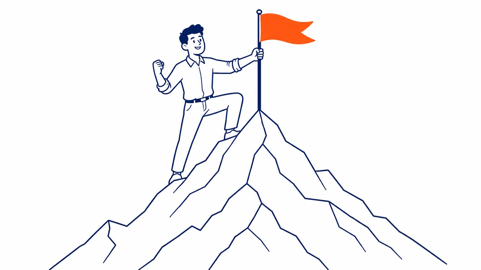 What PPC Actually Covers