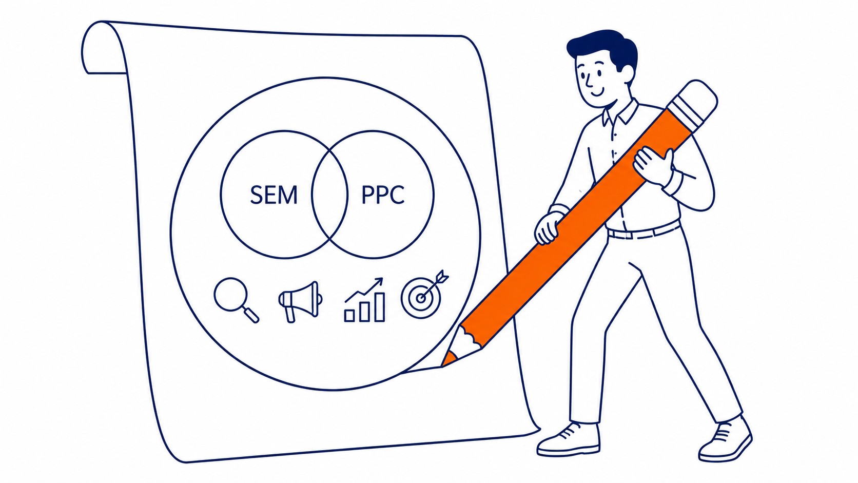 SEM and PPC Inside the Wider Digital Marketing Picture