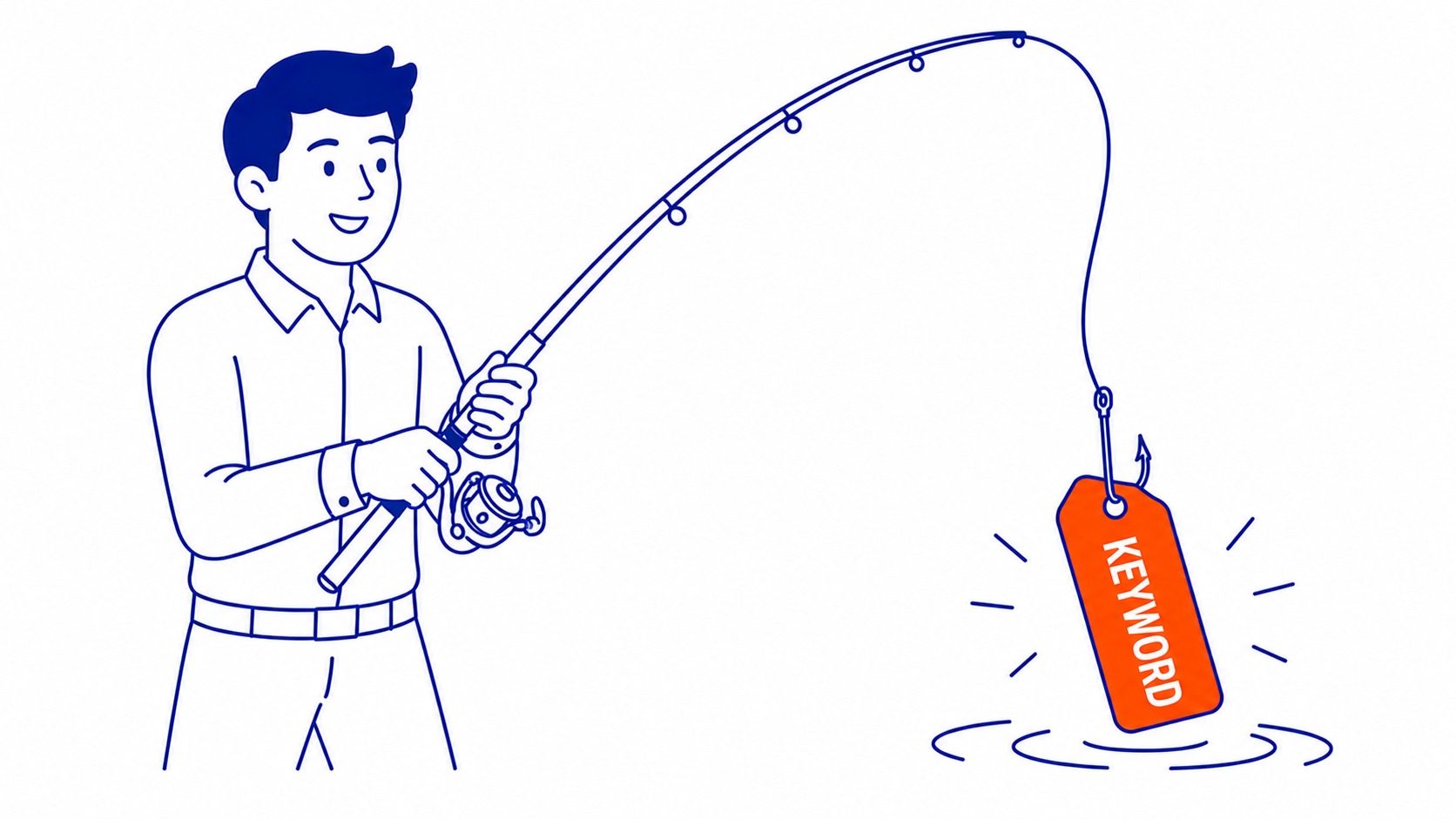 Semantic SEO keyword signals and topic coverage mapped for a search query