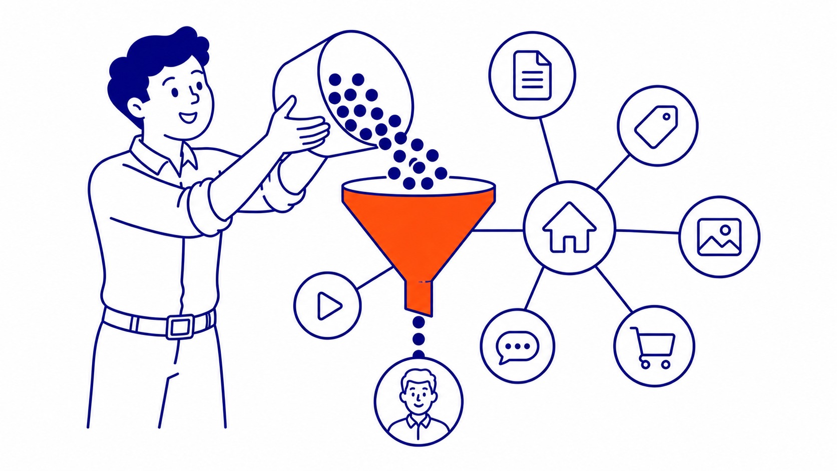 Diagnosing why an SEO landing page is not ranking