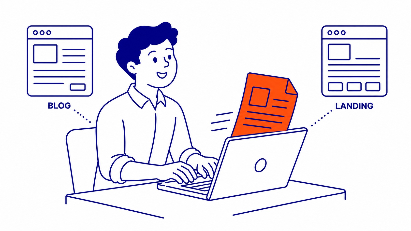Keyword research and search intent for a landing page