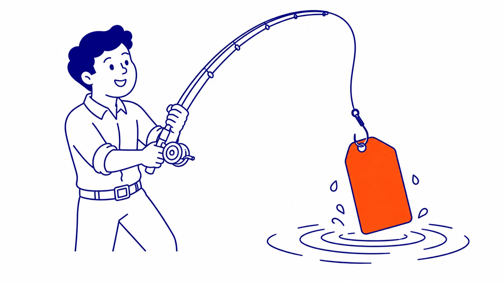 Internal links and backlinks pointing to a landing page