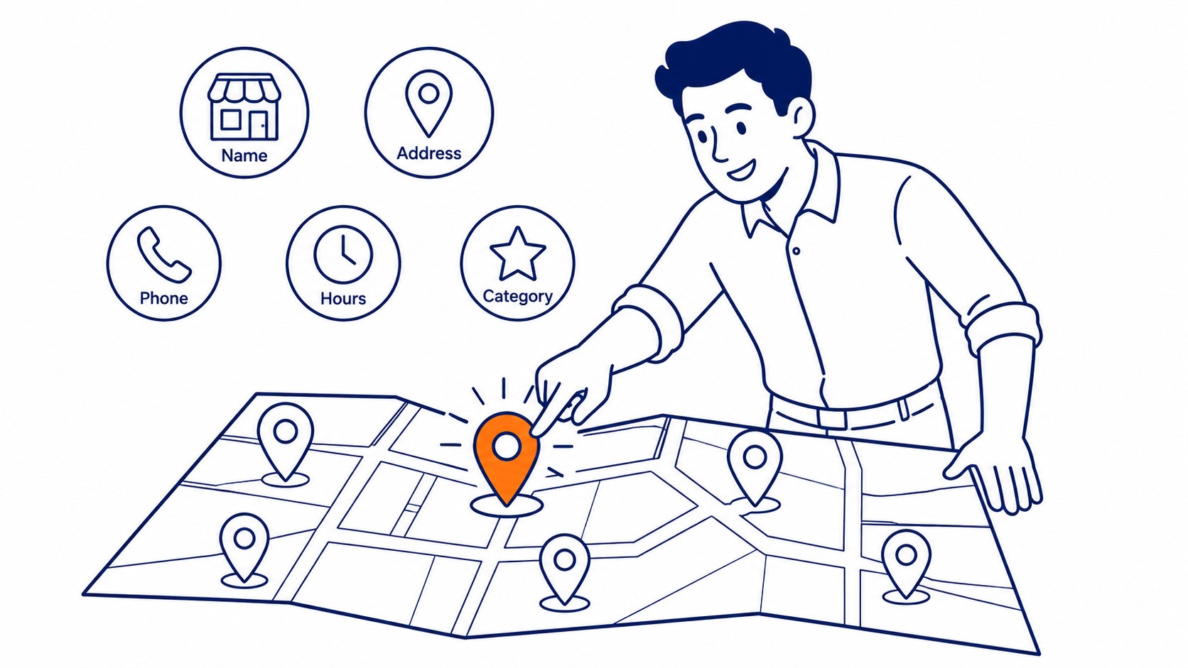 What Information Belongs on a Local Listing