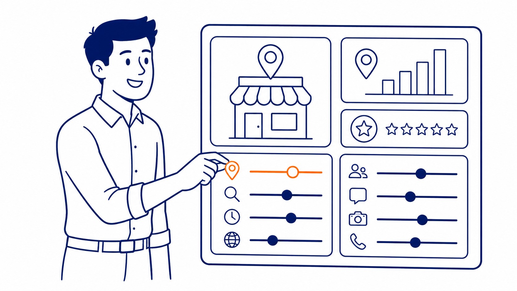 Google Business Profile as the Foundation Listing