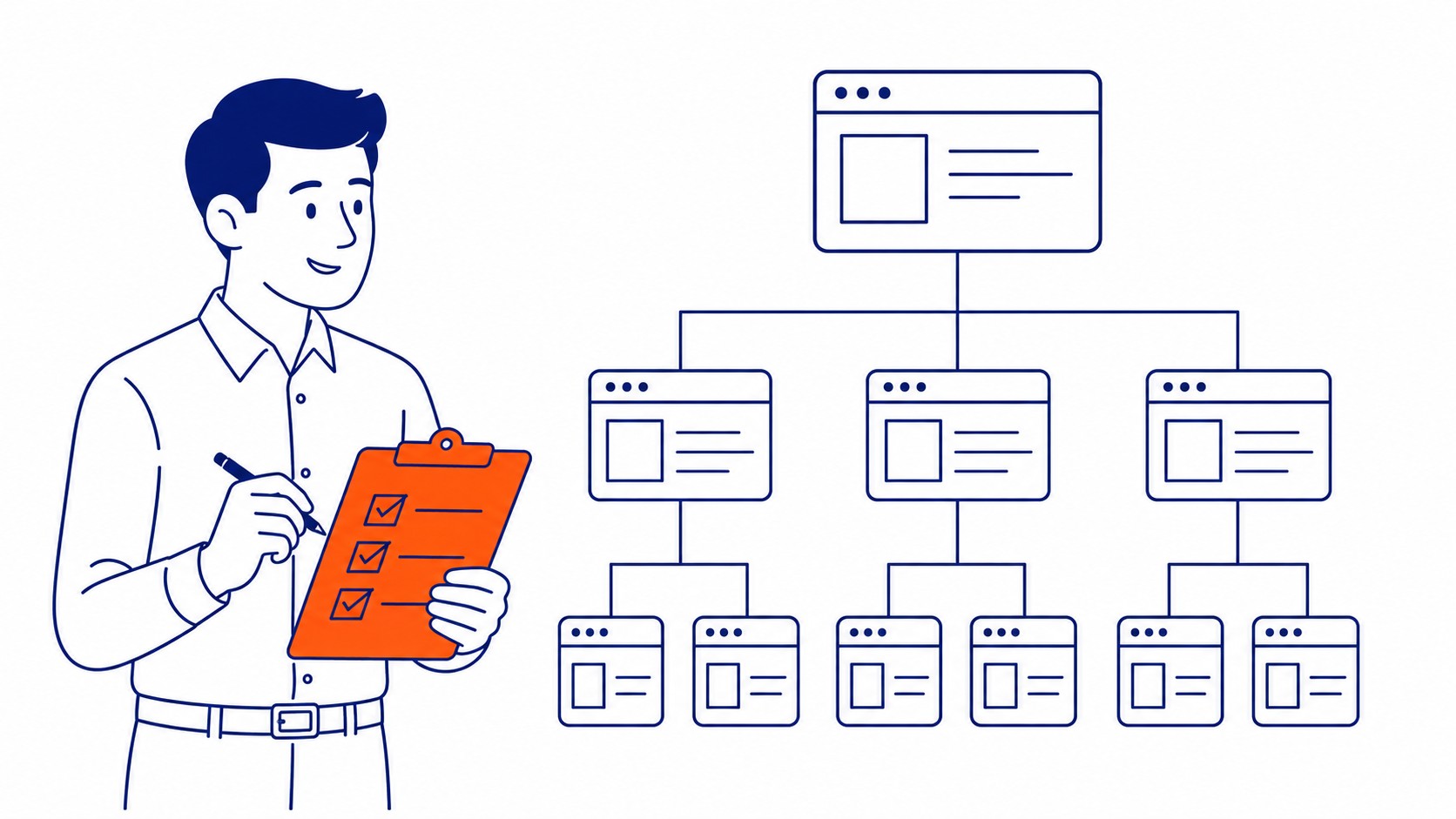 How to Map Existing Pages to Funnel Stages