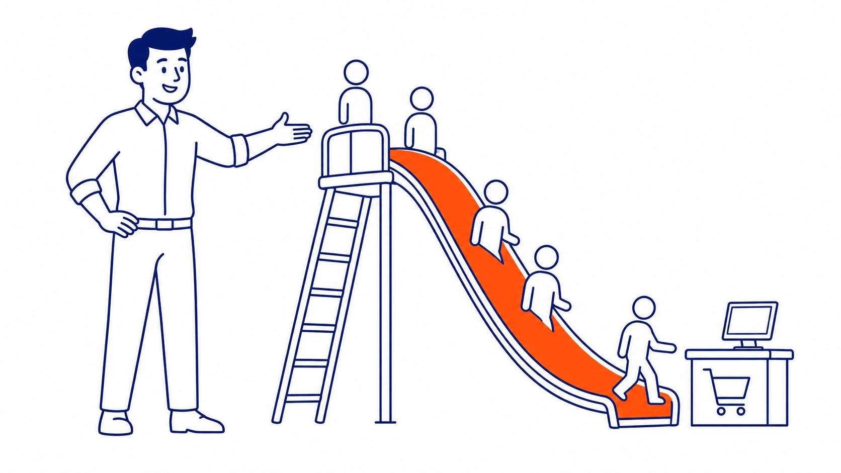 Click-through rate column in a Search Console performance report