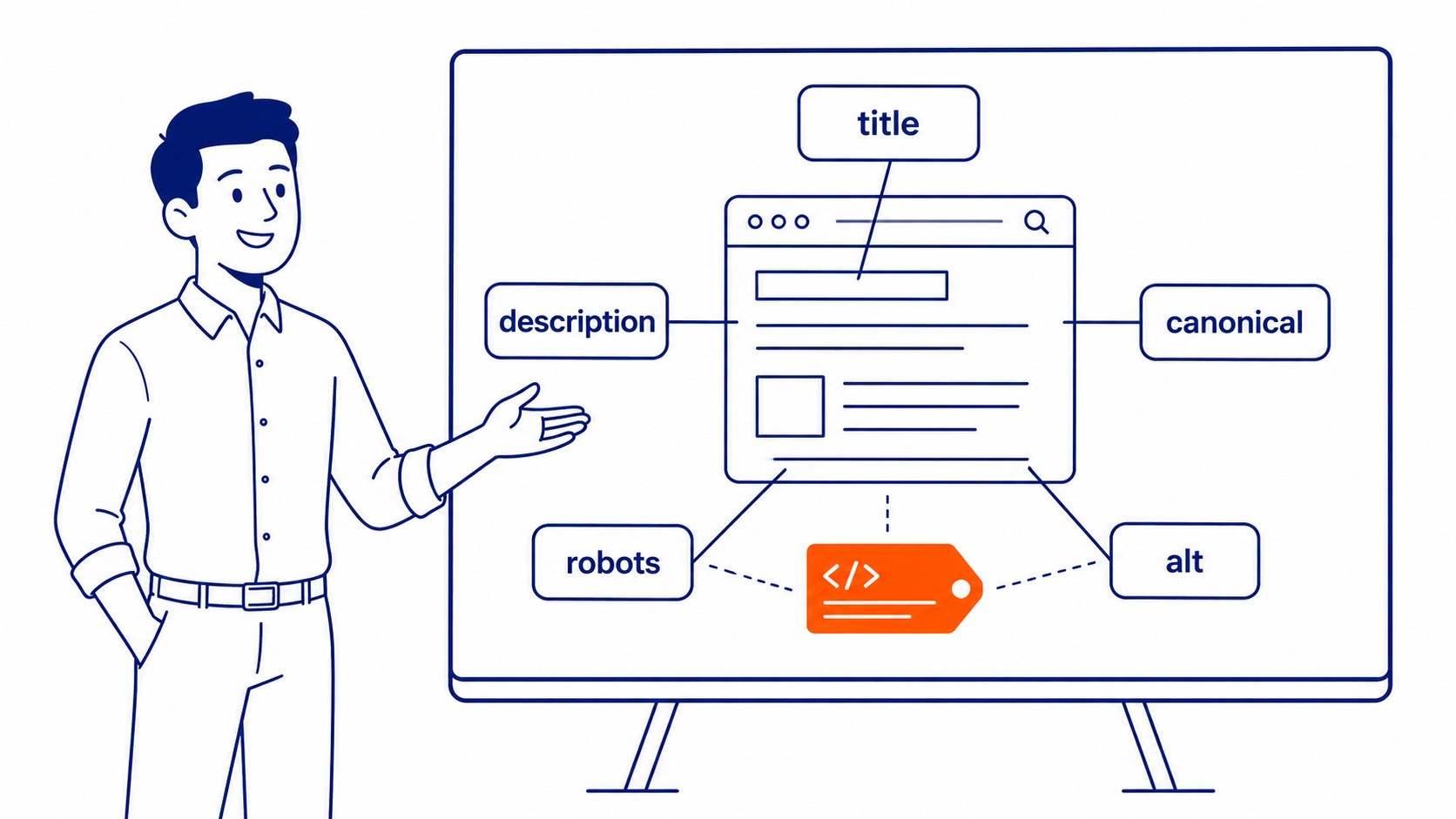 What Industry Experience Do You Have?: Industry familiarity matters when hiring an SEO consultant. Ask for case studies from businesses similar to yours. Illustration for what to ask seo consultants.