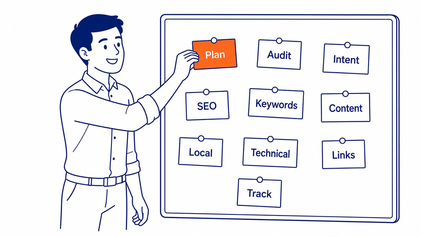 What a Careful SEO Company Does Instead