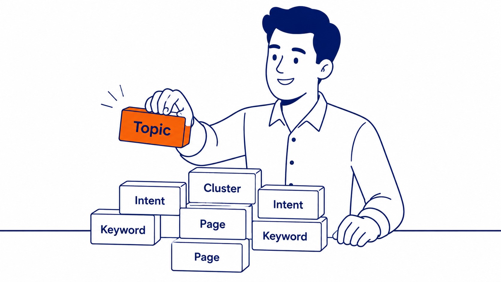 Group Keywords Into Topic Clusters