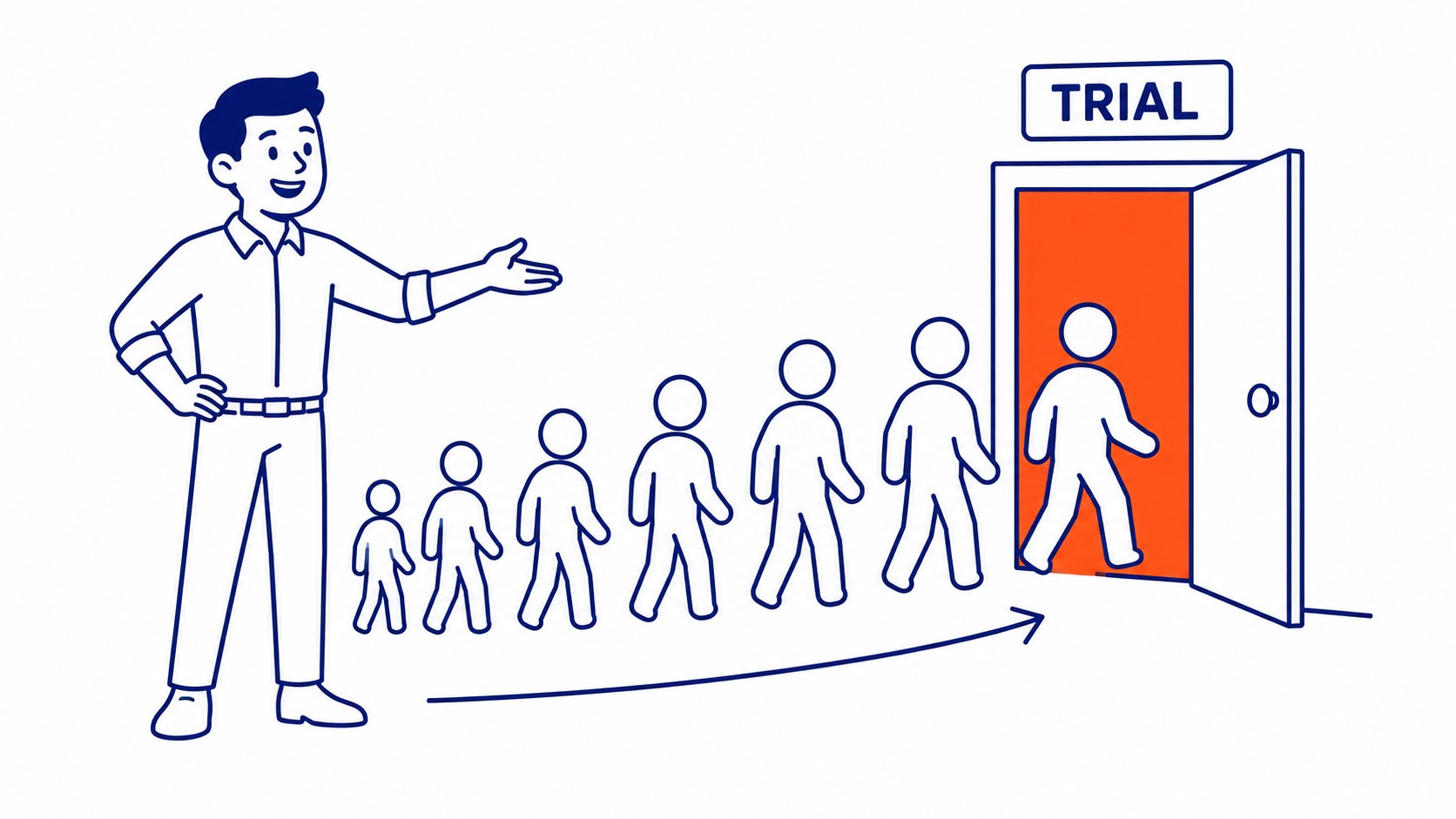 Product-Led Growth Content, Not Just Blog Posts