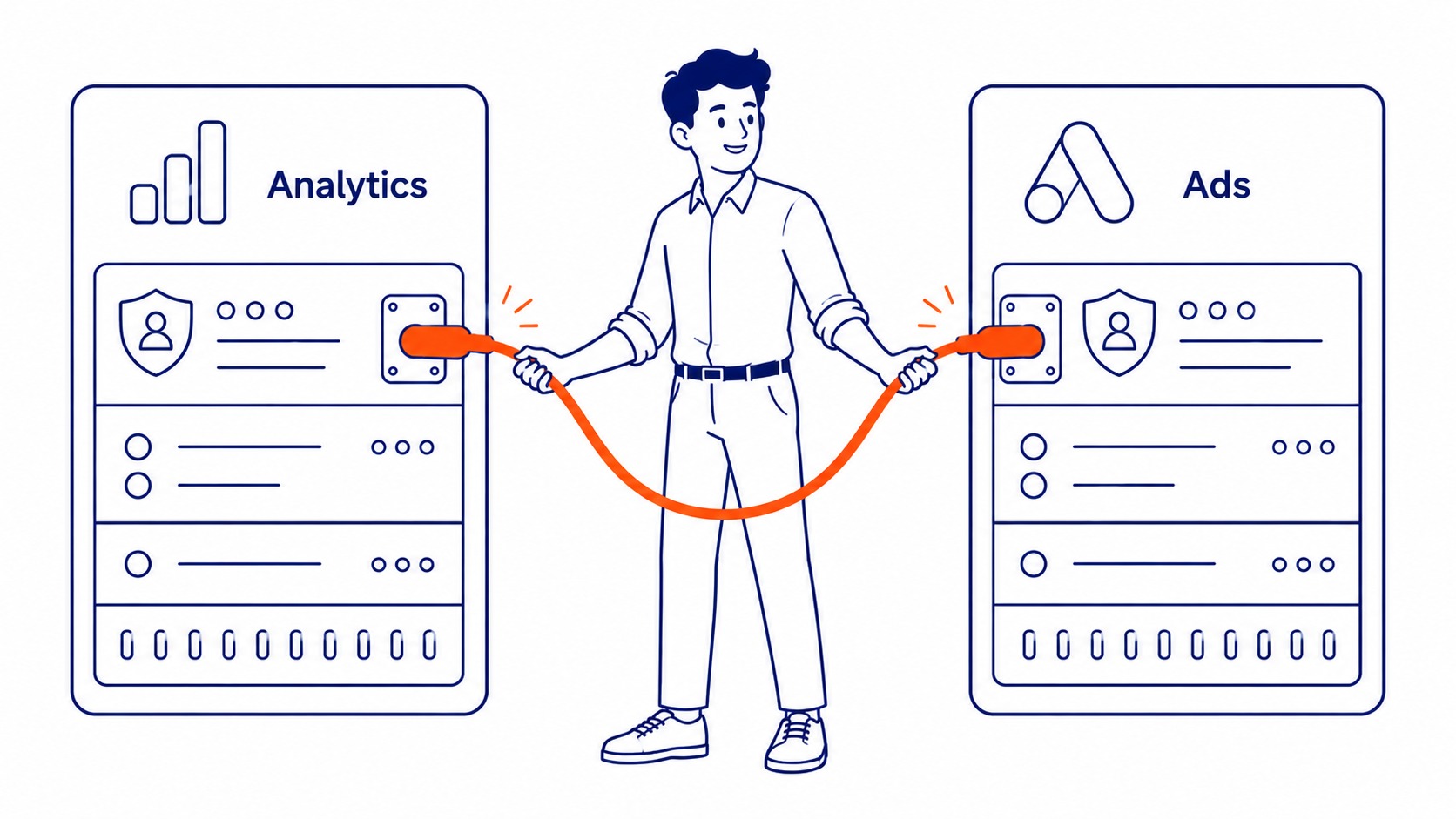 Google Ads linked accounts management screen showing Analytics connected