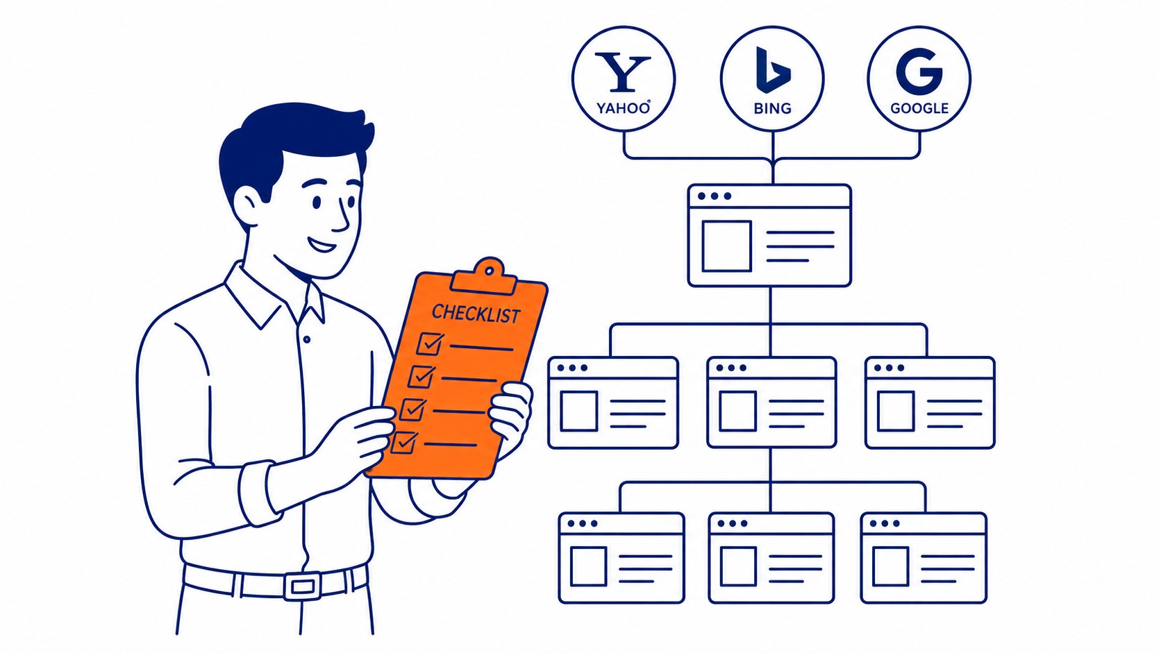 Yahoo, Bing, and the Multi-Engine Era