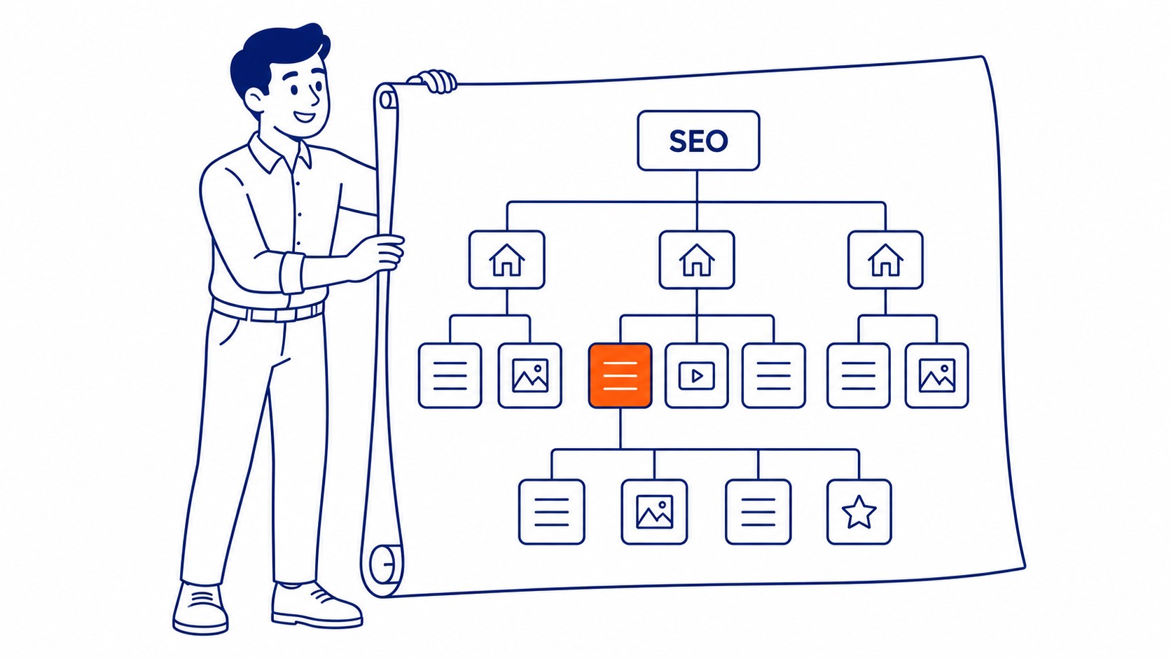 SEO in the Modern Era
