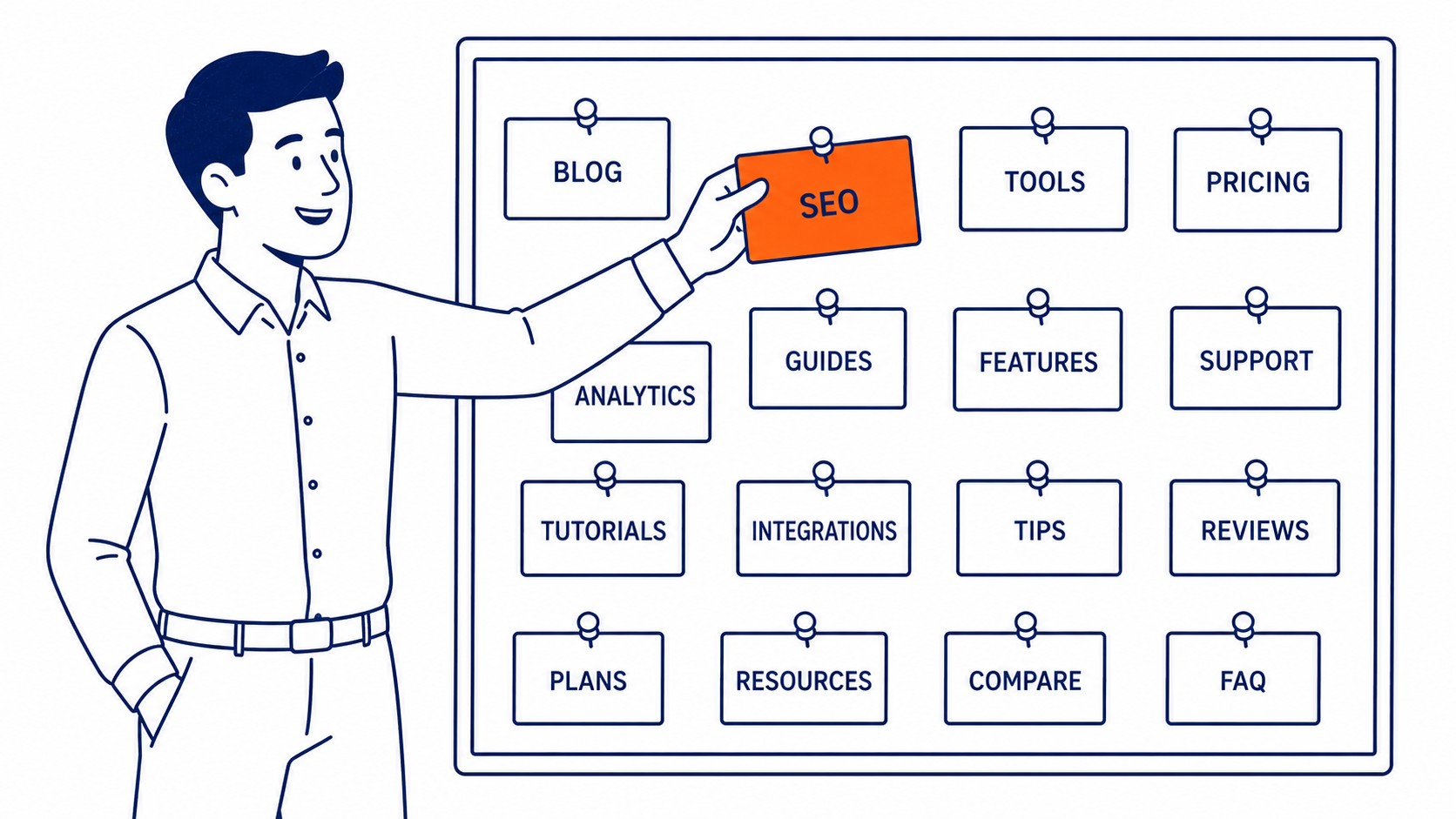 So Every Keyword Is Exactly as Easy to Target as Every Other
