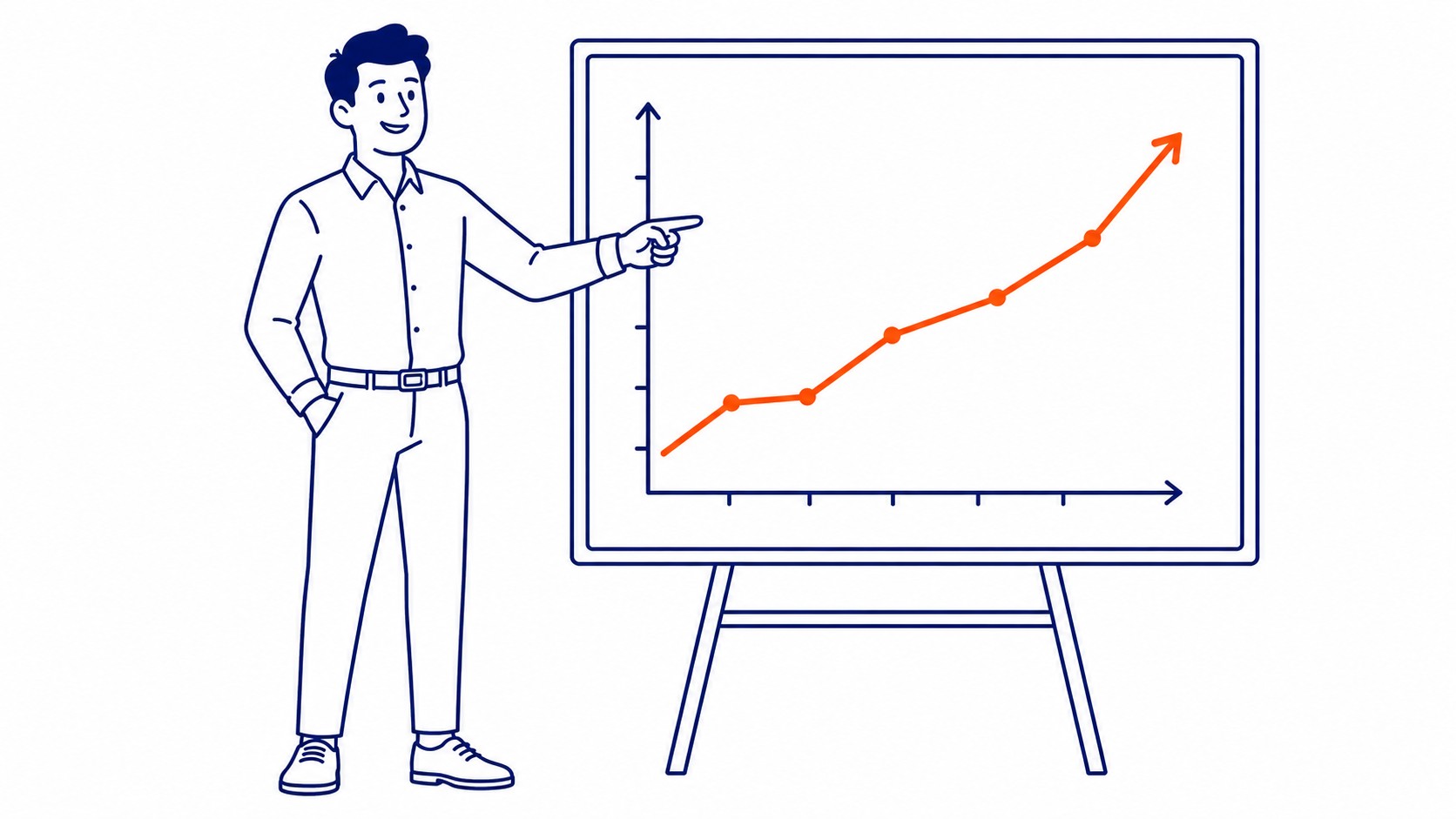The Metrics That Separate Real Assessment From a Guess