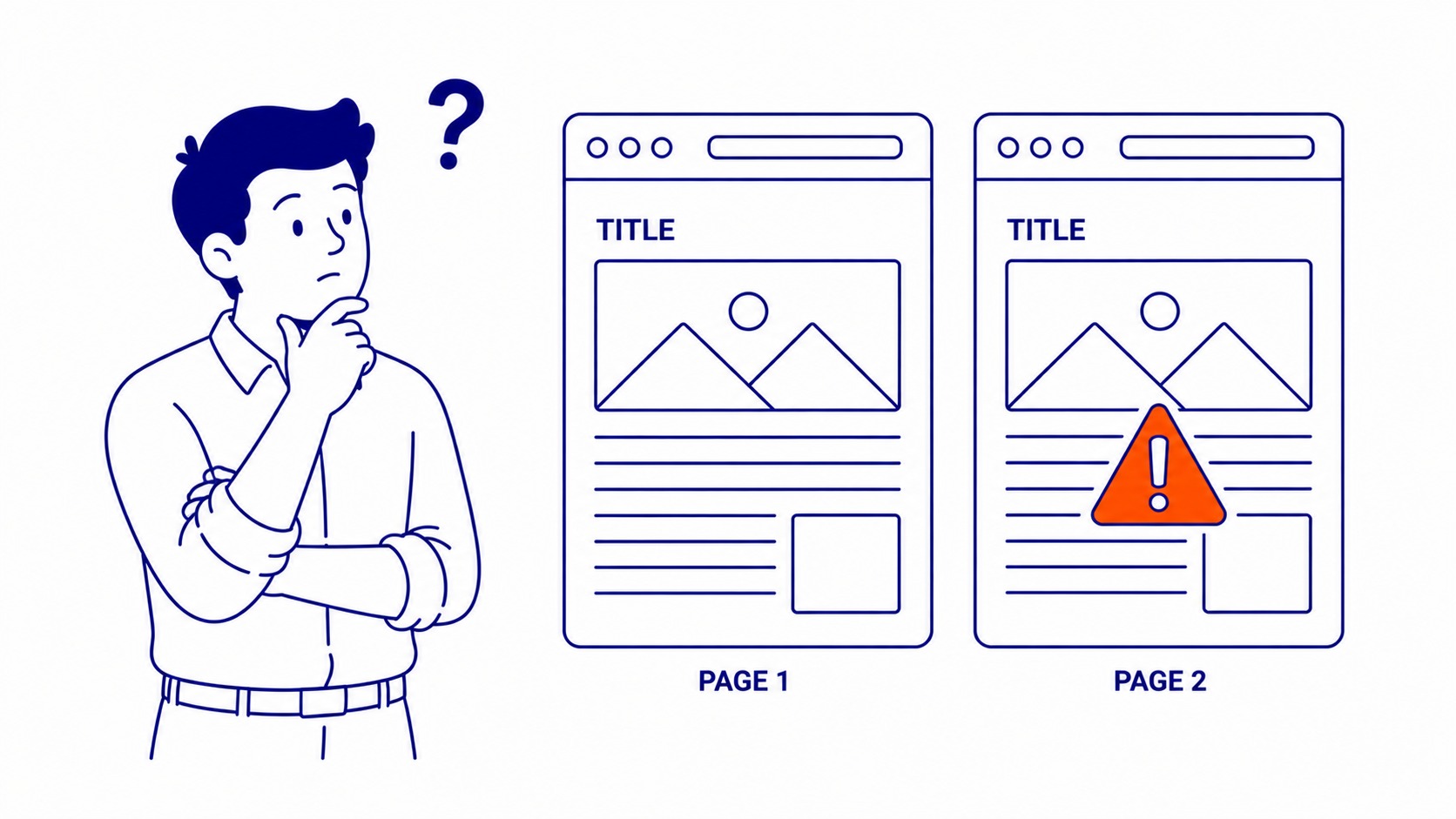 Diagram showing the same page content appearing at multiple URLs, illustrating duplicate content for SEO