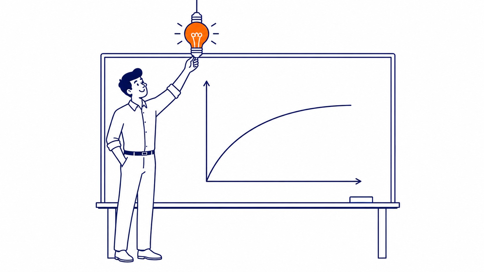 The Curve Is Concave Because Your Resources Are Not Alike