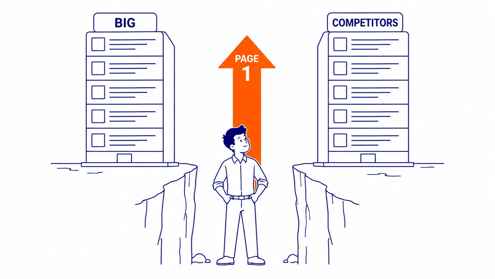 How Organic Rankings Keep Delivering: paid campaigns end with the budget but organic traffic does not stop when you do. Illustration for why-seo-is-important-for-small-business.