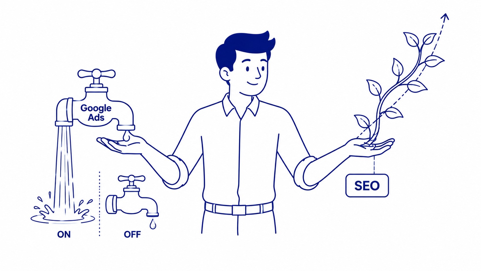 Where To Start With Limited Resources: a website SEO audit surfaces what needs fixing and where the fastest wins are. Illustration for why-seo-is-important-for-small-business.